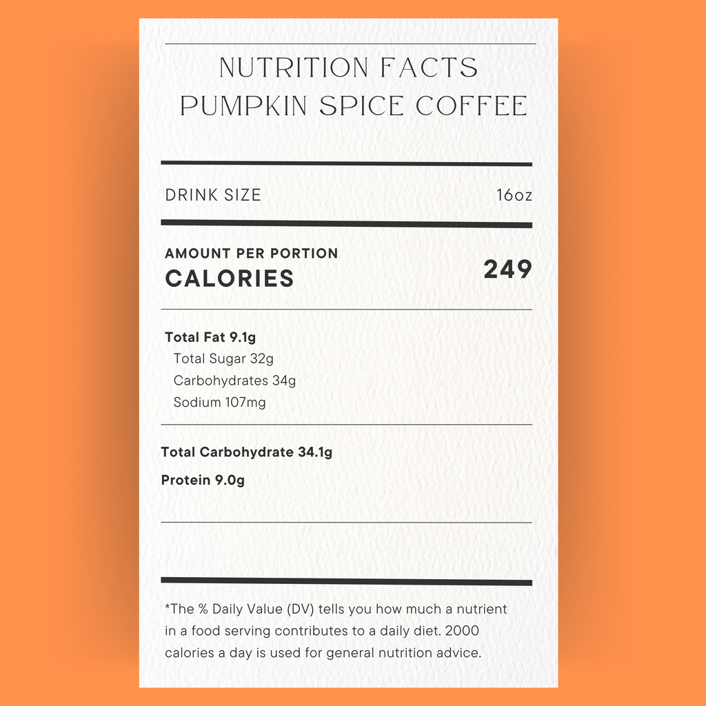 Pumpkin Spice Iced Coffee